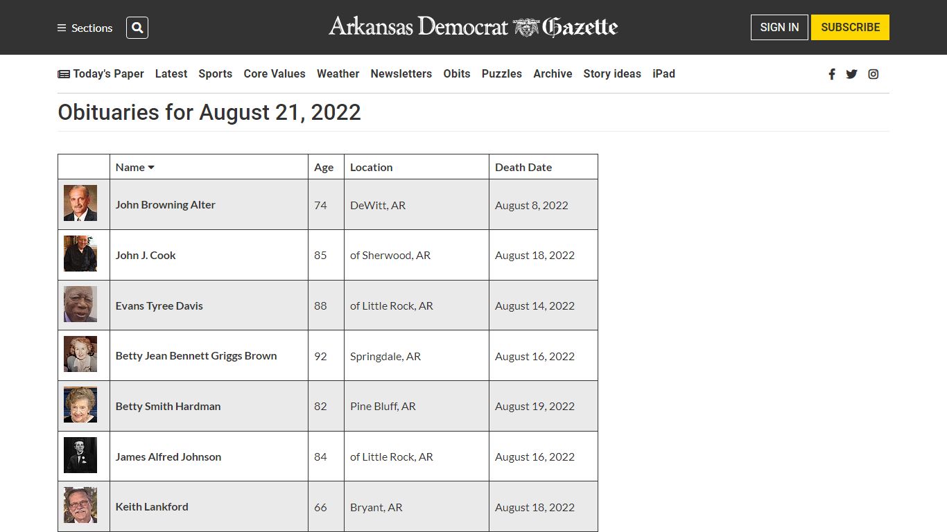 Obituaries - Arkansas Democrat-Gazette